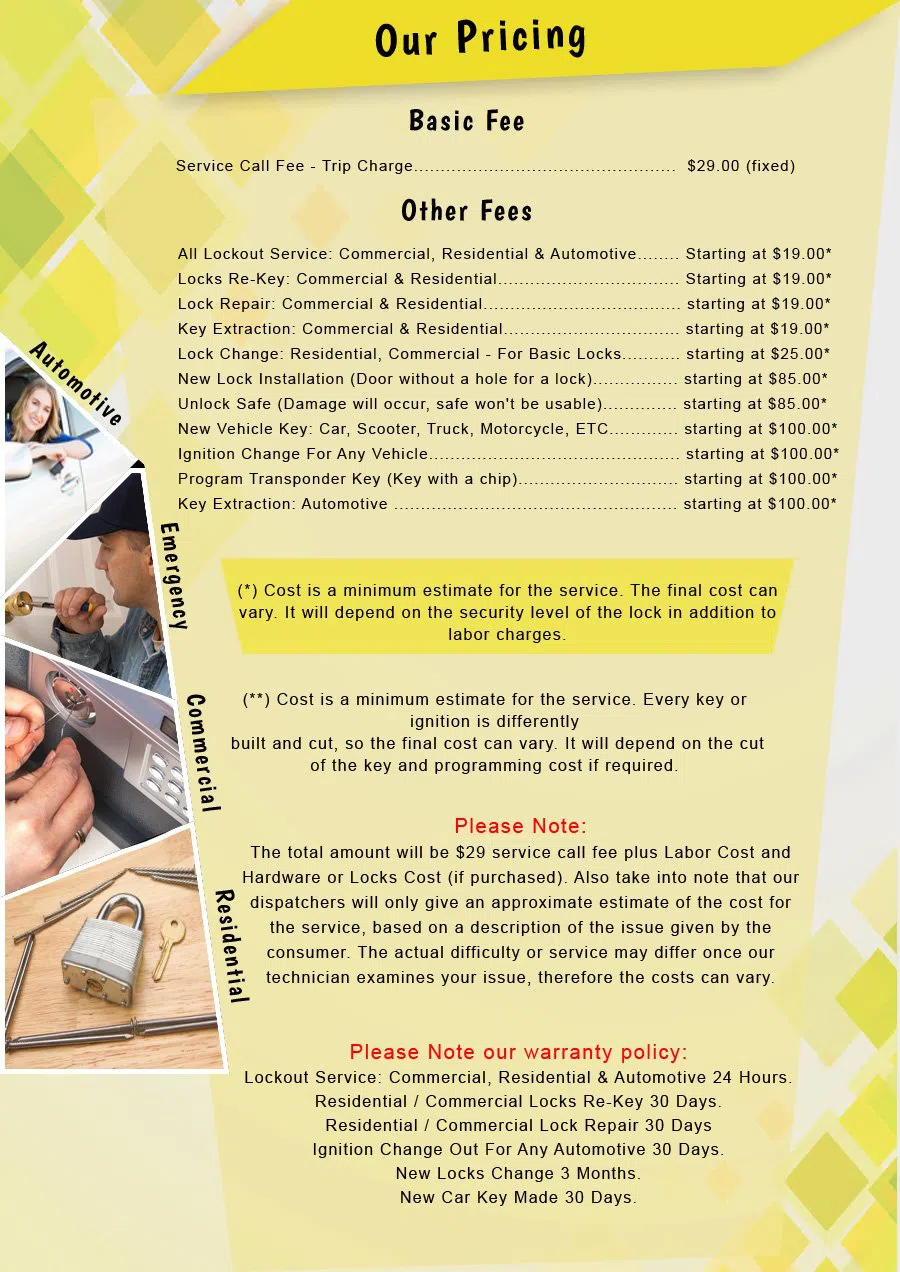 Metro Locksmith Services Seattle, WA 206-801-9923